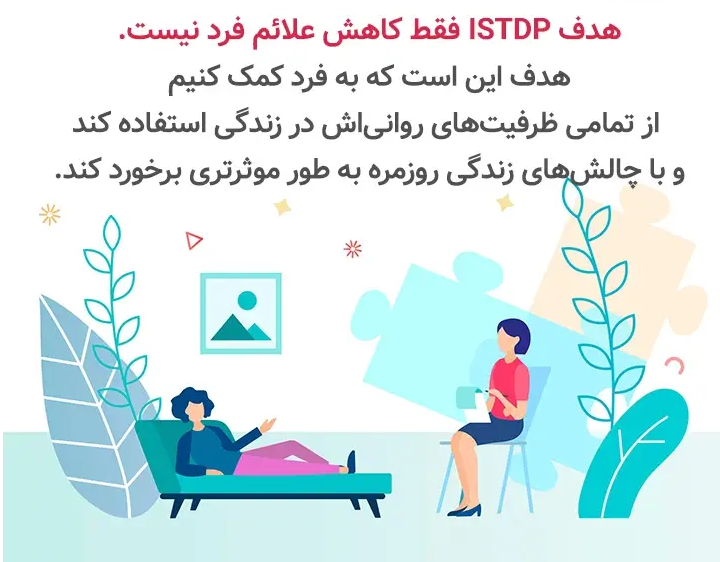 روان پویشی کوتاه مدت